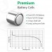 LiCB CR1/3N Battery 3V Lithium 1/3N Batteries (10 - Pack)