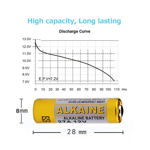 27A 12V Alkaline Battery