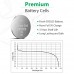 LiCB CR2025 3V Lithium Battery(20-Pack) 