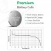 LiCB CR2032 3V Lithium Battery(5-Pack) 
