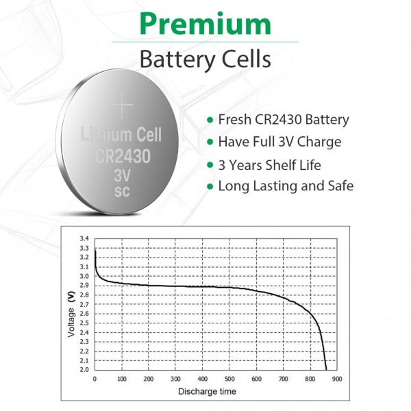 LiCB 10 Pack CR2430 3V Lithium Battery CR 2430 Batteries for Car