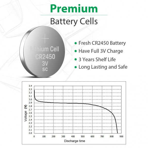 CR2450 3V Lithium Battery