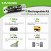 LiCB AA Rechargeable Batteries, 2800mAh High Capacity 1.2V NiMH Double A Battery, Pack of 8