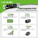 LiCB Rechargeable Batteries AA 2800mAh & AAA 1100mAh with Smart 8 Bay Battery Charger, 1.2V NiMH Battery, 8 Count - 4 AA and 4 AAA